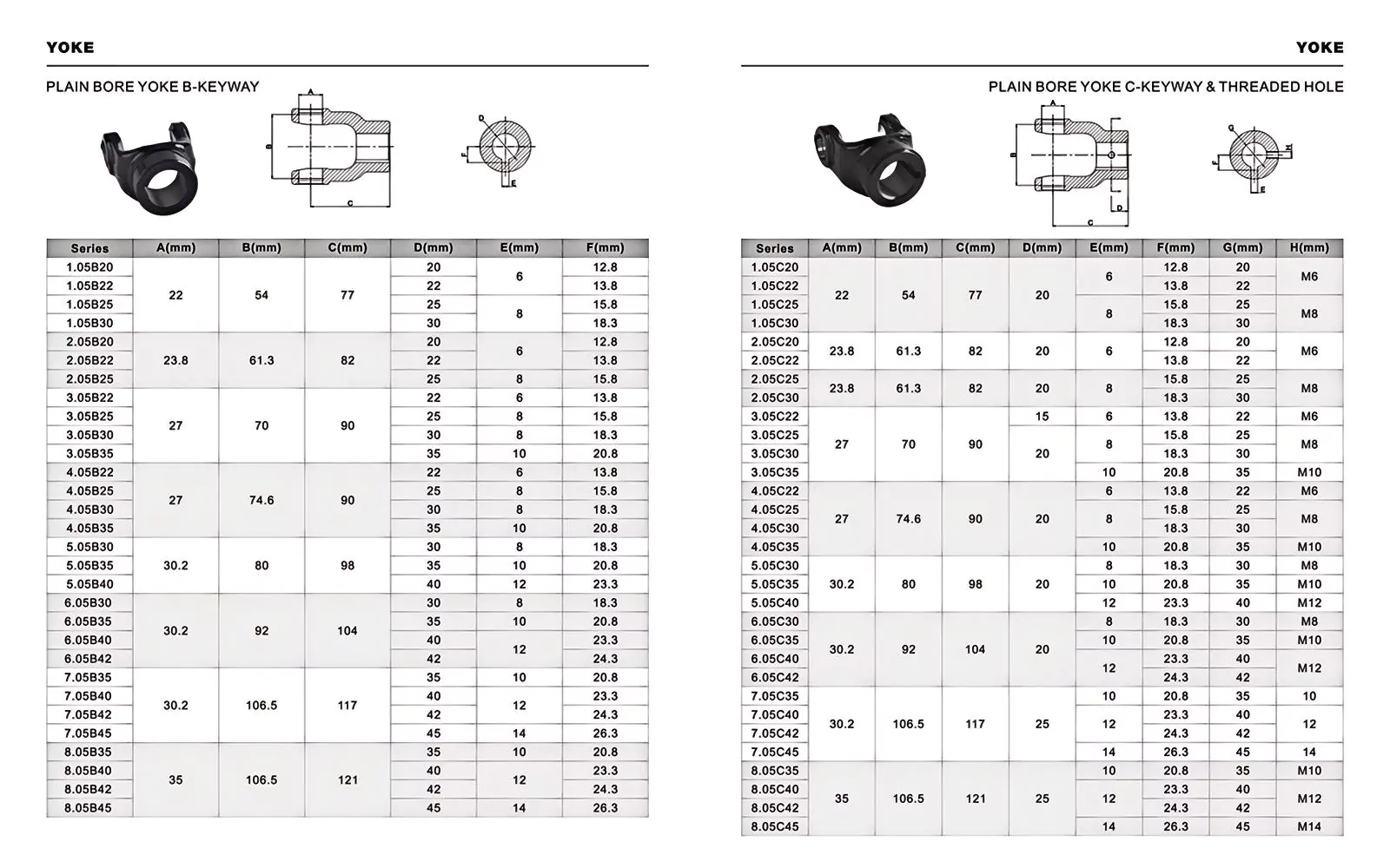 parameter of PLAIN BORE YOKE