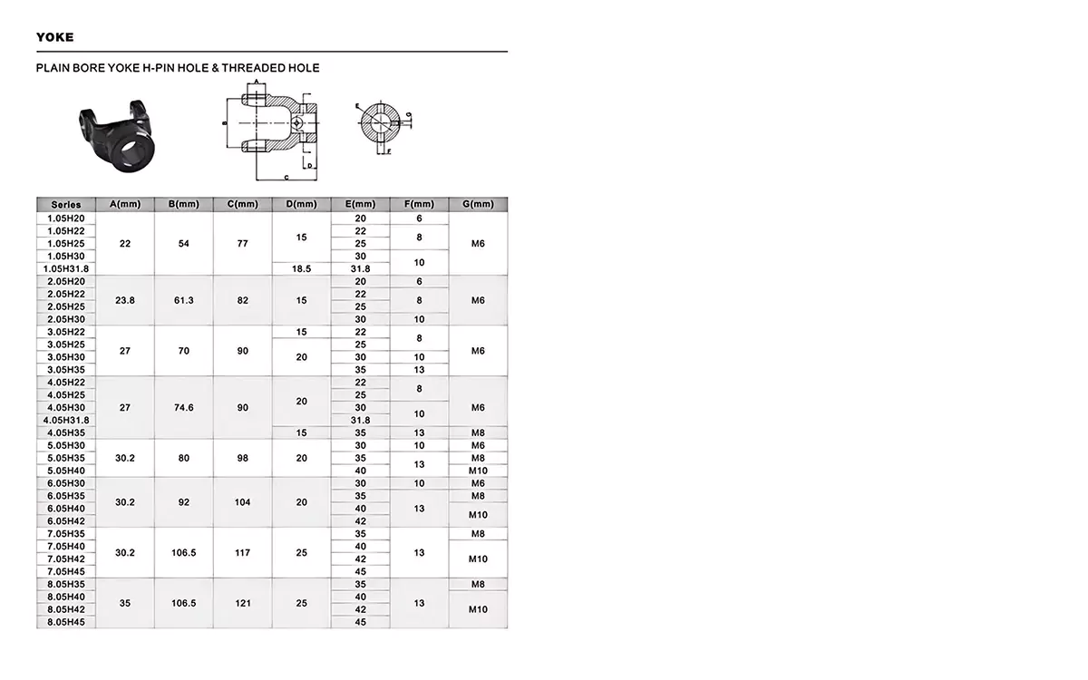 parameter of PLAIN BORE YOKE