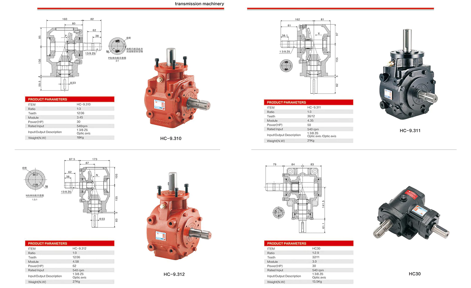 parameter of Rotary Cultivator Gearbox