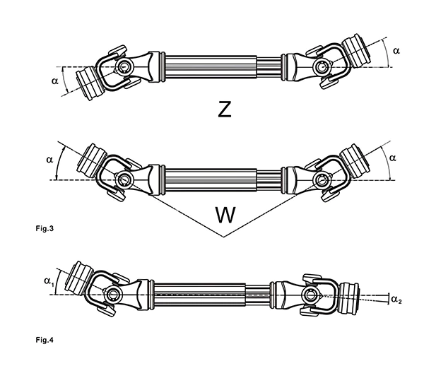 Images to assist in explaining the Cardan joint theory