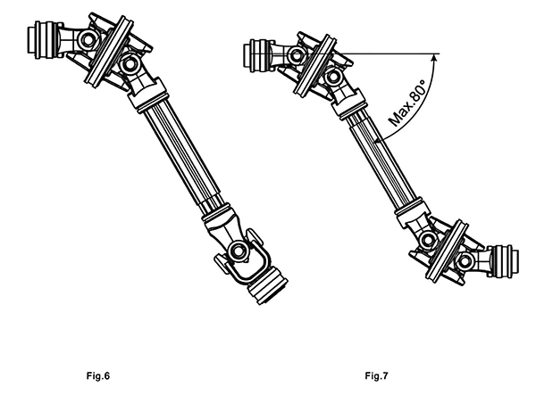 Images to assist in explaining the Cardan joint theory