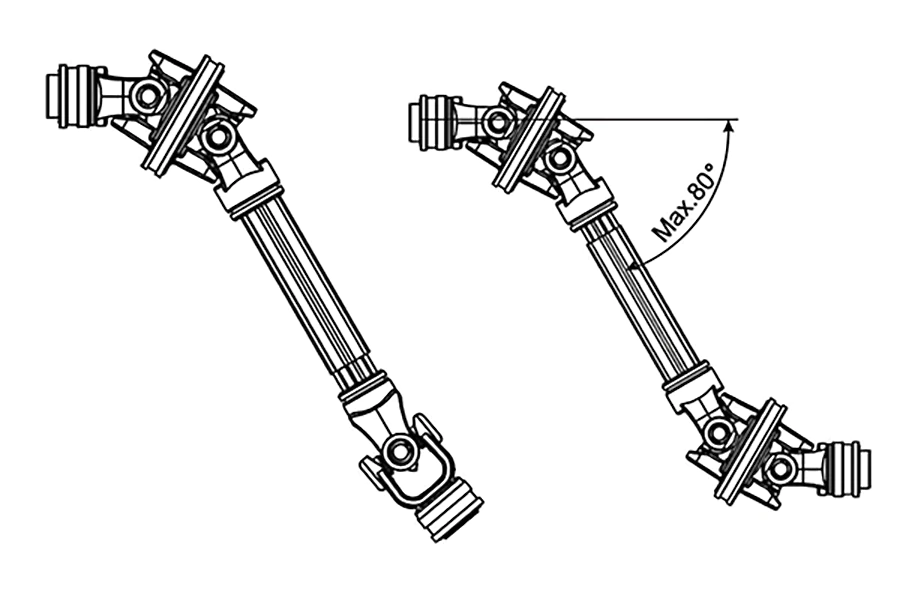 Images to assist in explaining the Cardan joint theory
