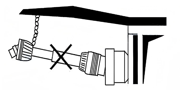 Never use the safety chains to support the driveline for storage