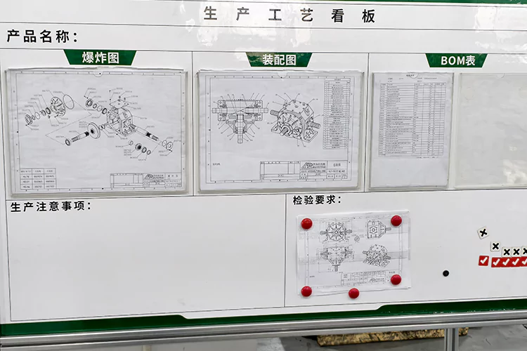 Production process dashboard in gearbox workshop
