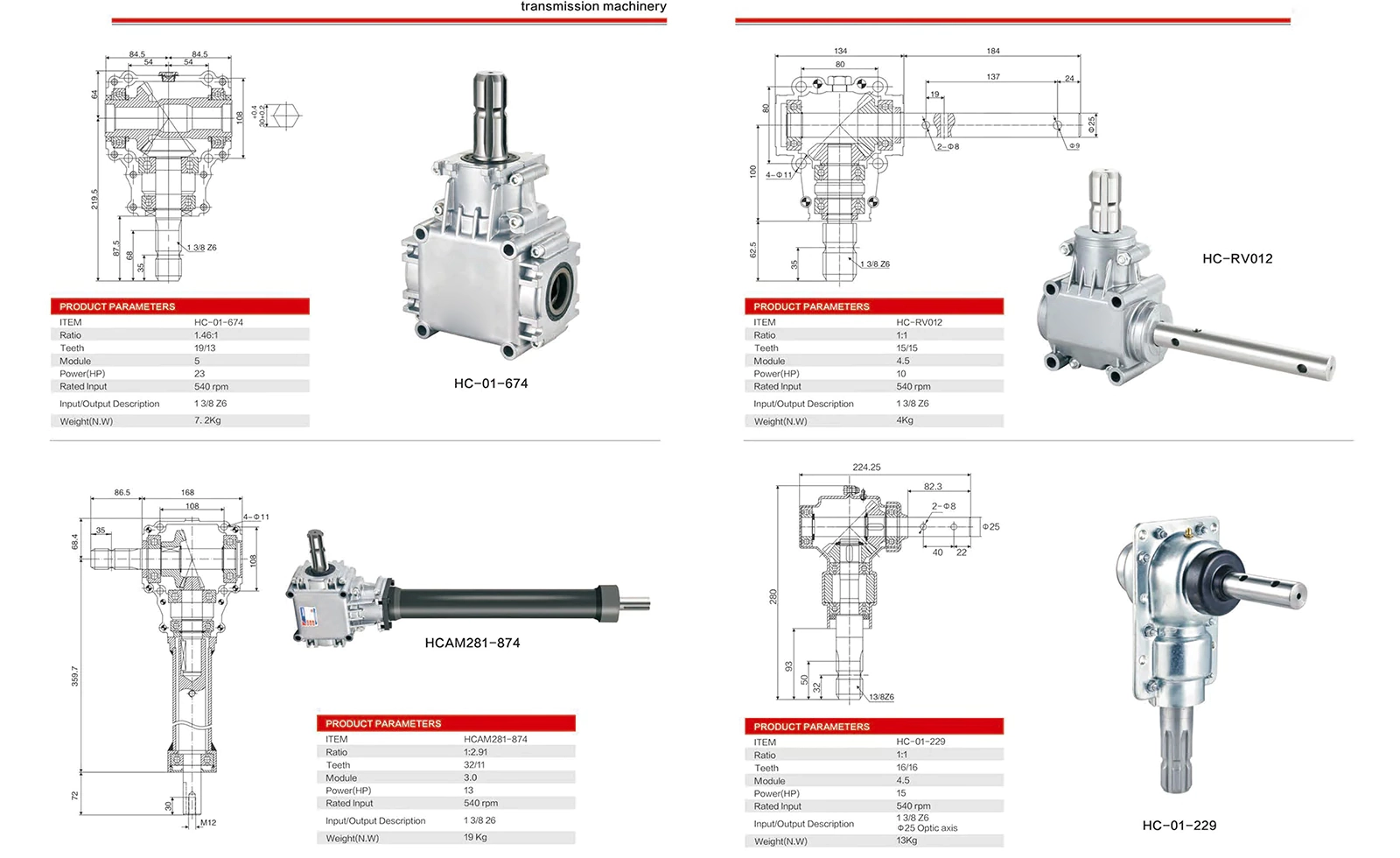parameter of Fertilizer Spreader Gearbox